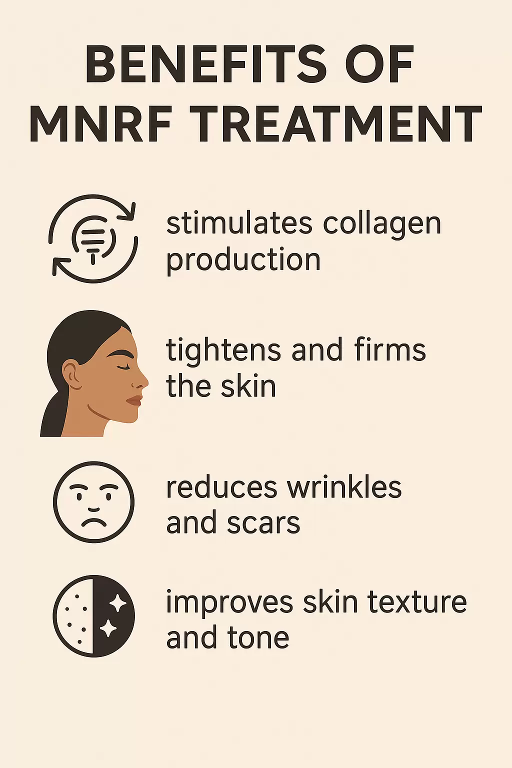 MNRF treatment benefits and acne scar care information