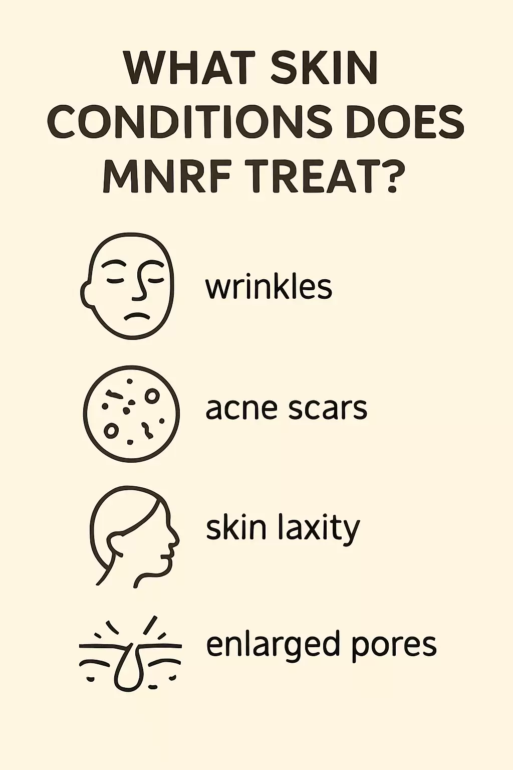 Skin concerns assessed before MNRF radiofrequency microneedling treatment